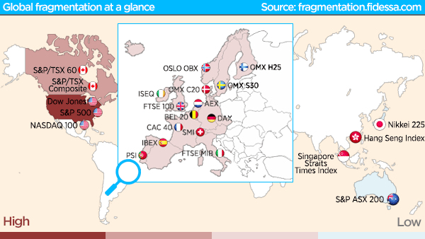 Fidessa Global Fragmentation World Map
